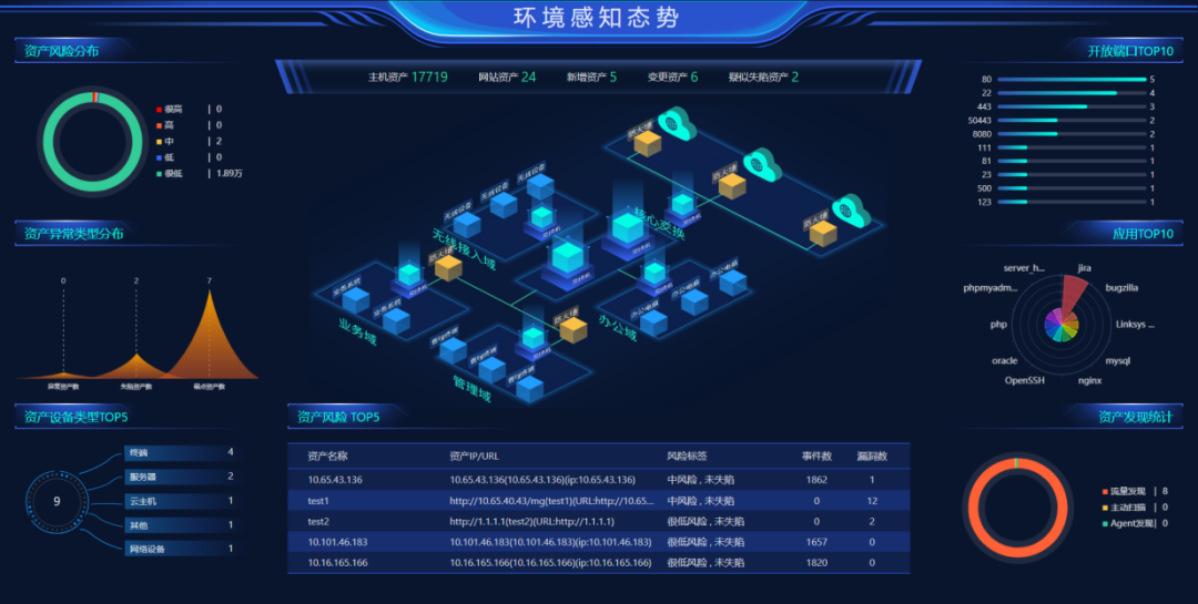 佰利乐·(中国区)有限公司官网