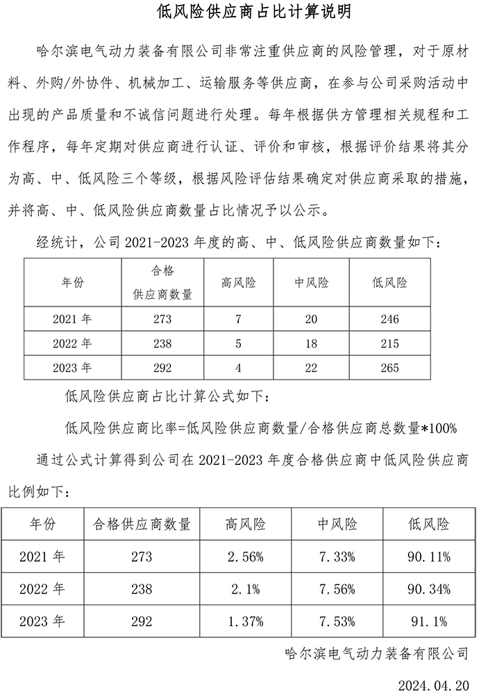 佰利乐·(中国区)有限公司官网