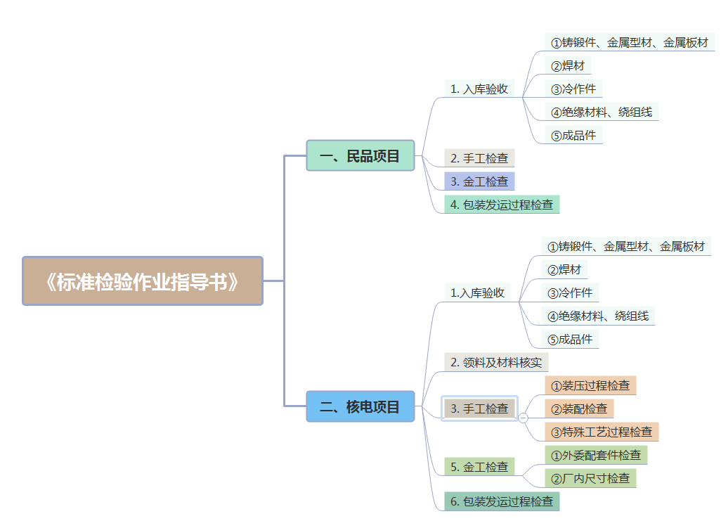 佰利乐·(中国区)有限公司官网