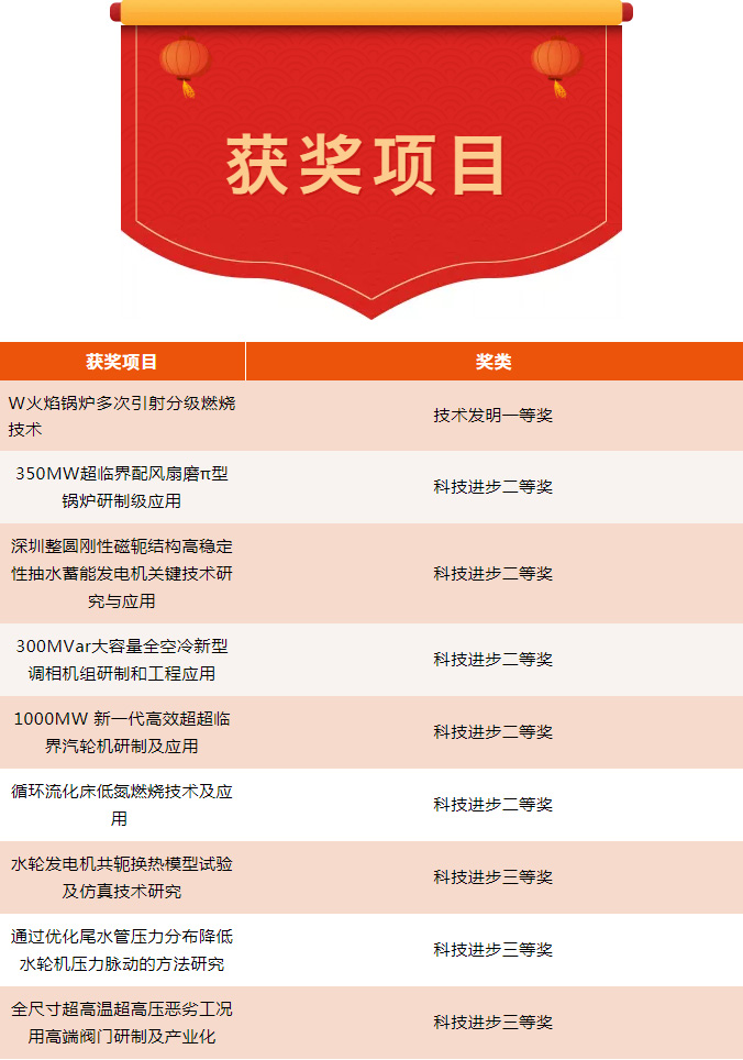 佰利乐·(中国区)有限公司官网