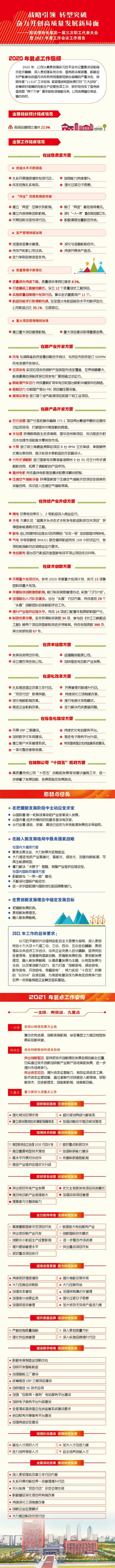 佰利乐·(中国区)有限公司官网