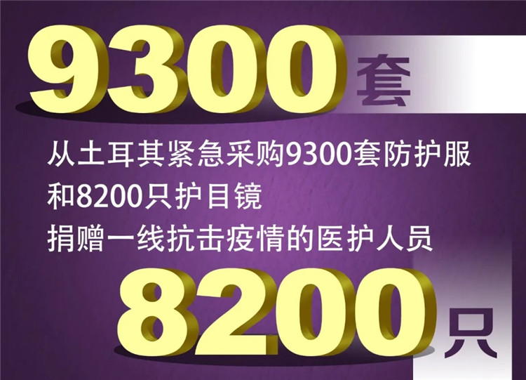 佰利乐·(中国区)有限公司官网