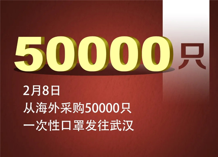 佰利乐·(中国区)有限公司官网