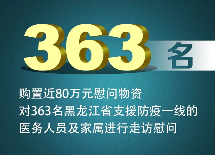 佰利乐·(中国区)有限公司官网