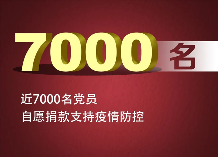 佰利乐·(中国区)有限公司官网
