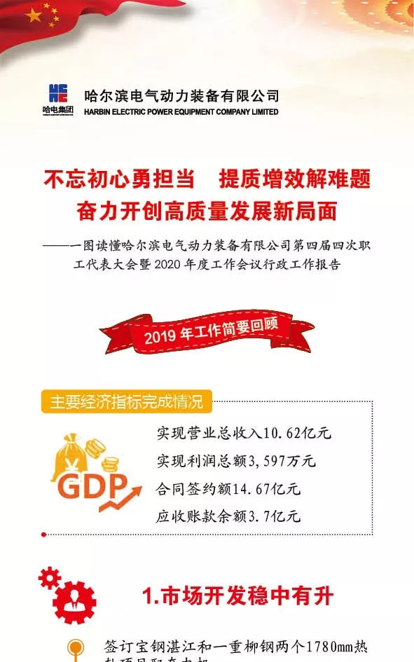 佰利乐·(中国区)有限公司官网